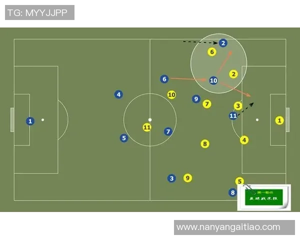 武汉足球队进攻战术解析与未来发展展望