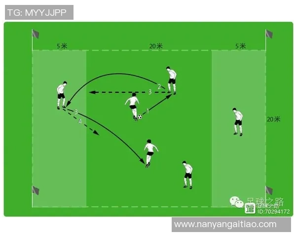 科学足球心理素质训练方法探讨与实战应用技巧分享